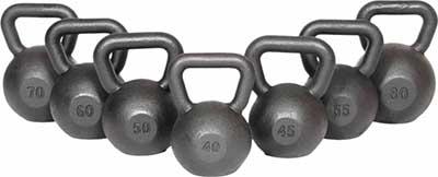 Kettlebells Canarias - Pesas rusas en tecno sport eu