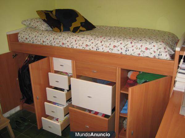 PERFECTO DORMITORIO JUVENIL