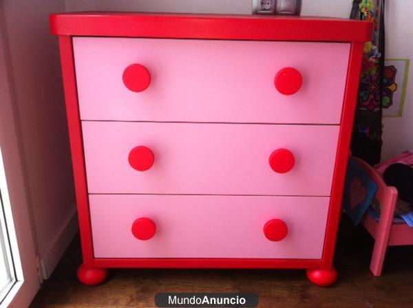 Muebles de IKEA