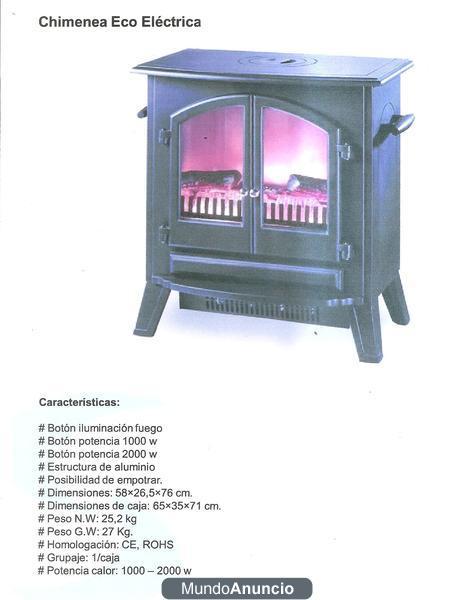 Chimenea Eco Electrica