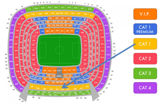 2 Entradas Real Madrid  - Manchester United