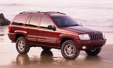 Jeep Grand Cherokee Limited