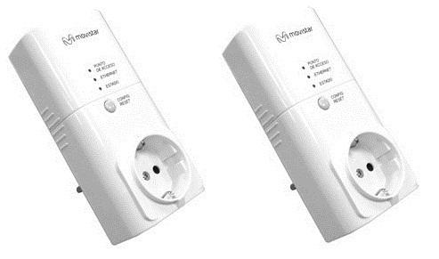 Pareja plc ethernet. sin cables