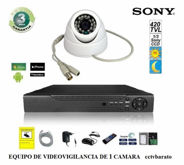 Equipo de Videovigilancia