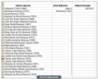 vinos de añadas viejas - mejor precio | unprecio.es