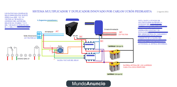 NEVA INNOVACIÓN COLOMBIANA EL MULTIPLICADOR AHORRA UN 80% DE ENERGIA EN SU MEDIDOR