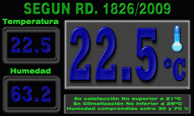 RD 1826/2009 Visualizador Temperatura y Humedad