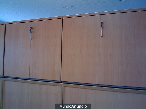 MUEBLES DE OFICINA EN PERFECTO ESTADO