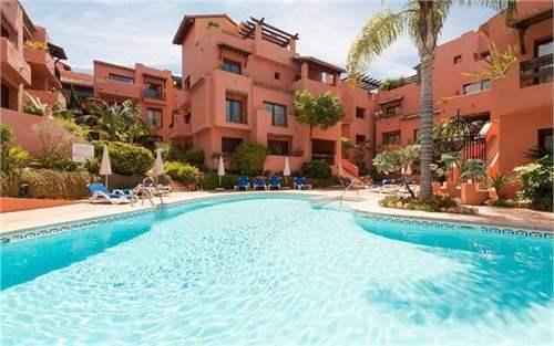 Apartment for Sale in Malaga, Andalucia, Ref# 3048687