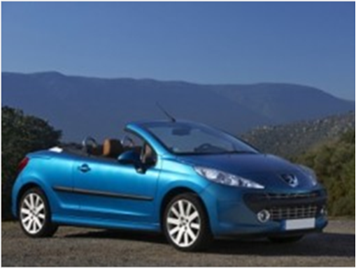 VENDO PEUGEOT 207 CC 1.6 HDi 16v 2p.