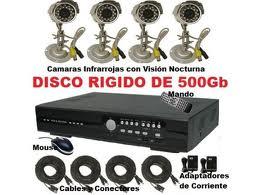 Sistemas de videovigilancia