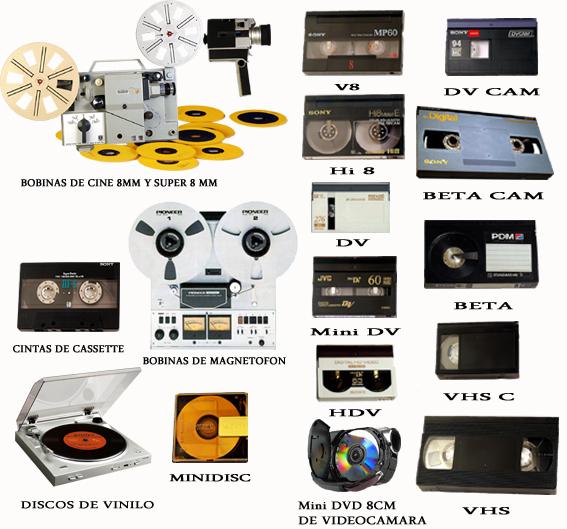 Pasamos tus películas VHS, cintas de videocámara y Lps a DVD y CD