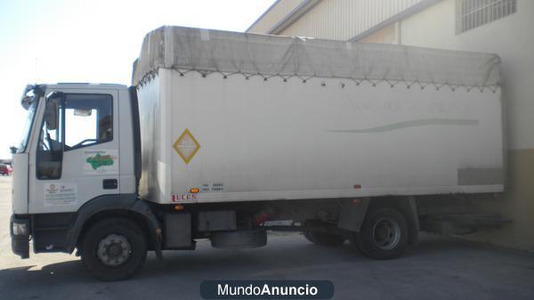 IVECO TECTOR