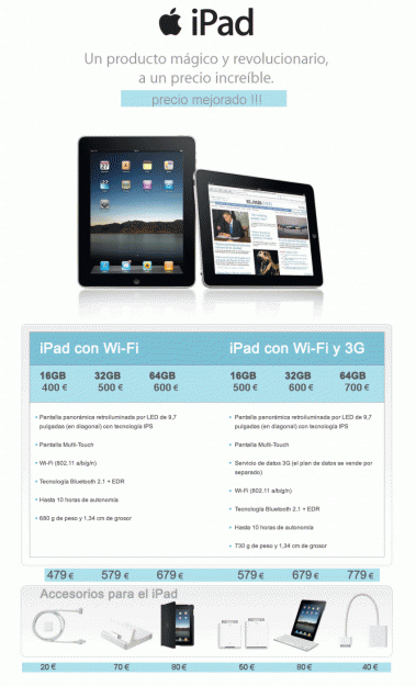 iPad Toda la Tecnologia en tus manos...!