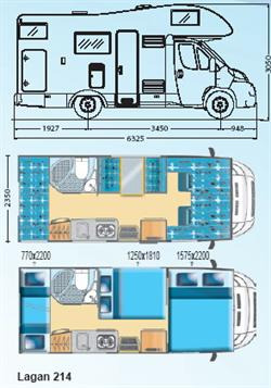 Alquiler de autocaravana