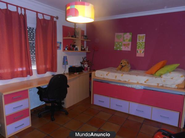 dormitorio juvenil de chica