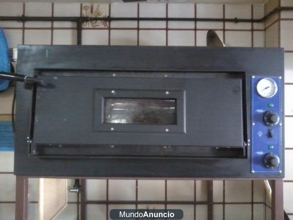 Horno pizzero italiano