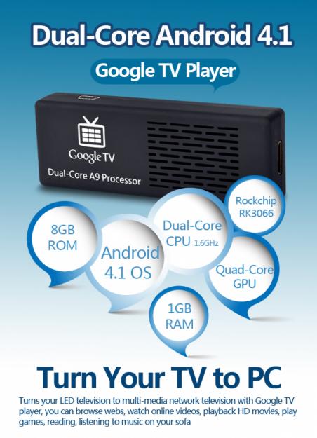 Android Mini PC