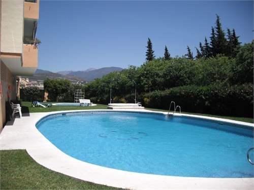 Apartment for Sale in Malaga, Andalucia, Ref# 2828159