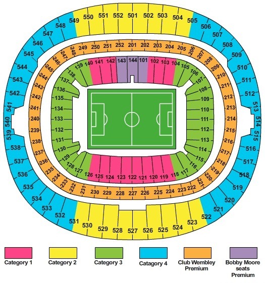 entradas para la final de la Champions League 2013