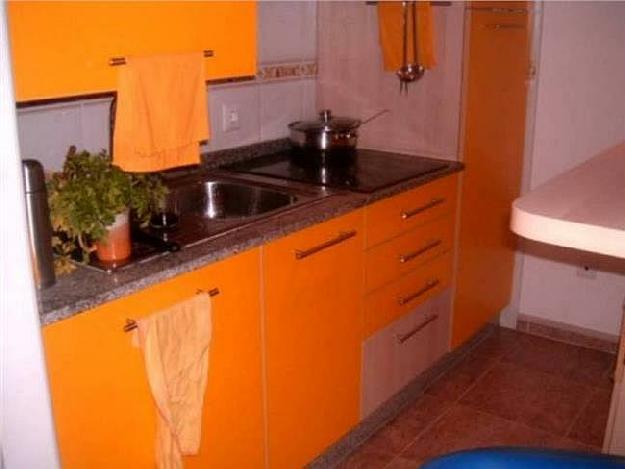 Apartamento en Ames