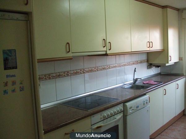 Muebles de cocina