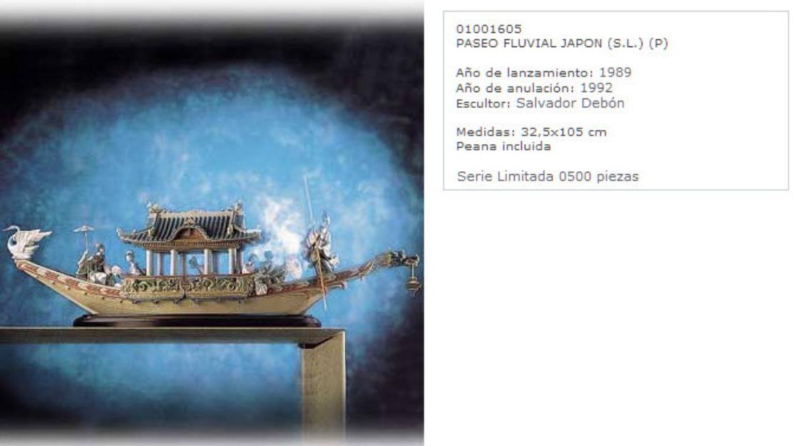 Venta de coleccion de figuras de lladro