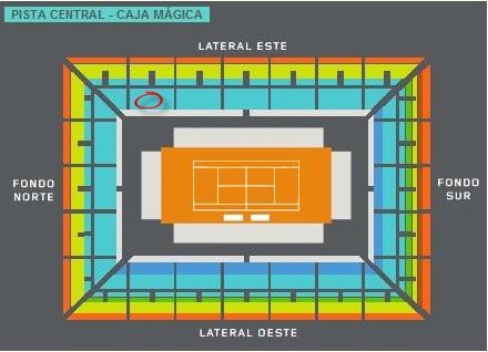 Entradas de Palco: FINAL Open de tenis 09