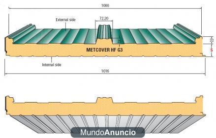 paneles sandwich  cubiertas y fachadas economicos