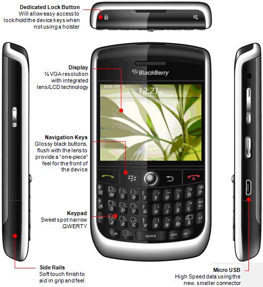 Blackberry 8900 nuevo modelo Javelin a estrenar, la nueva curve, con los plasticos en pant