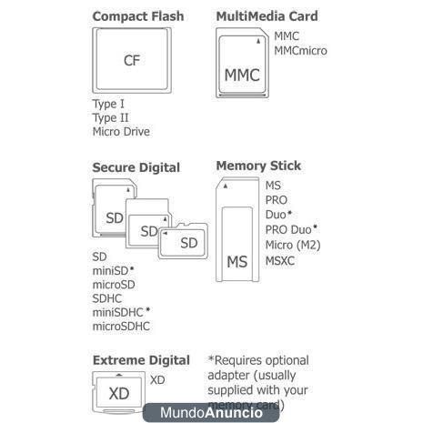 Trust SuperSpeed USB 3.0 All-in-1 Card Reader, 130 x 50 x 180 mm, Windows 7, Vista or XP (SP3). USB port (USB 3.0 port f