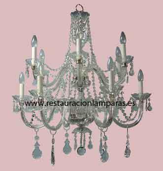 Venta de lamparas clasicas antiguas y nuevas http://www.iluminacionpalma.com