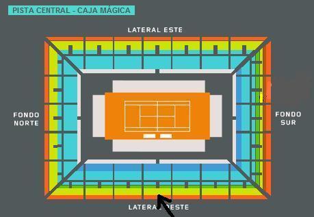 2 ENTRADAS FINAL MASTERS MADRID TENIS