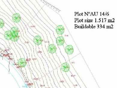 Terreno se vende en Marbella, Costa del Sol