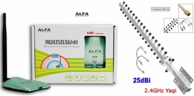 Adaptador Wifi Alfa N 2000mW Awus036NH + Antena Yagui 25 Dbi