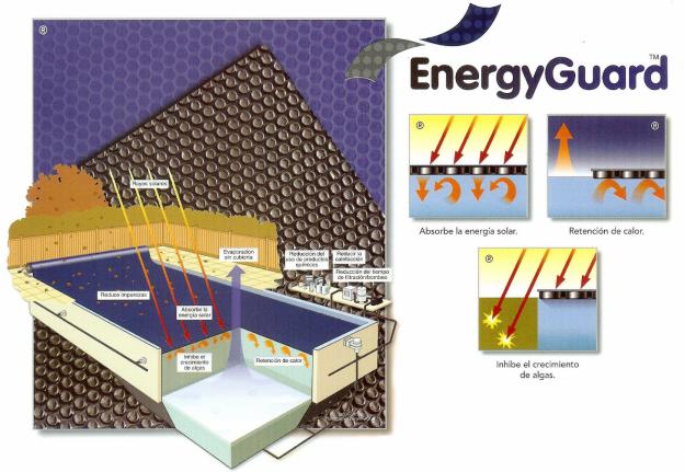 Cobertor solar para piscina energy + guard