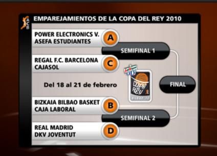 Se vende boli y de regalo entradas para la Copa del Rey 2010 Bilbao Jueves Valencia - Estudiantes y Barcelona Cajasol