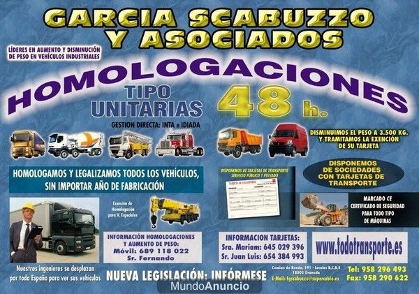 HOMOLOGACION DE VEHICULOS 689.11.80.22