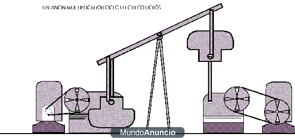 BALANCINES DE ENERGÍA RENOVABLE CICLO ELÉCTRICO UCRÓS  MAS BARATO QUE LA SOLAR Y EÓLICA SIN USAR BATERÍAS