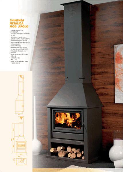 Chimenea frontal con ventiladores - APOLO