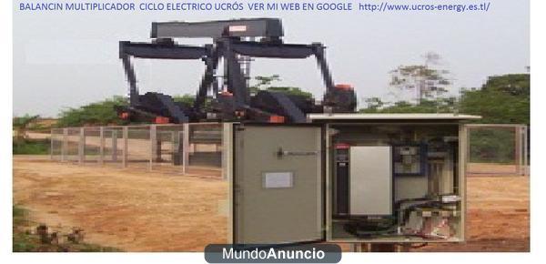 UEVO NOVEDOSOS SISTEMA DE ENERGIA SIN USAR EL VIENTO Y EL SOL MAS BARATO ARMADO EN SU EMPRESA, NEGOCIO A UN COSTO DE $10