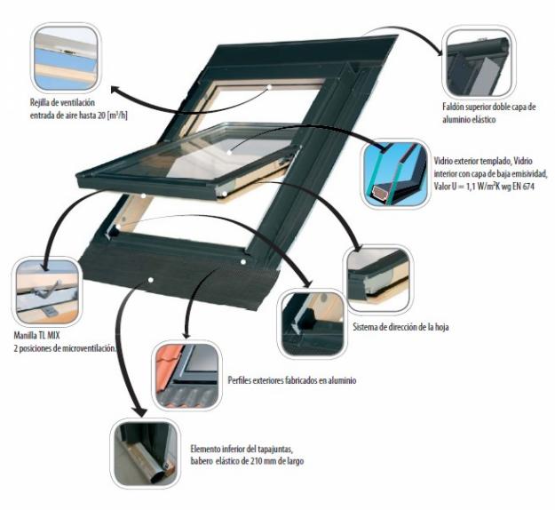 VENTANA DE TEJADO CON TPAJUNTAS INCORPORADO Y CORTINILLA MONTADA DE FABRICA  ECONOMICA