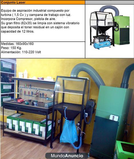 ESTACIÓN DE RECICLADO DE TÓNER