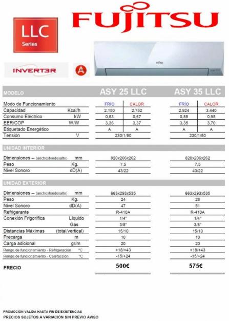 Fujitsu inverter asy25ui llc