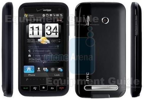 HTC Desire