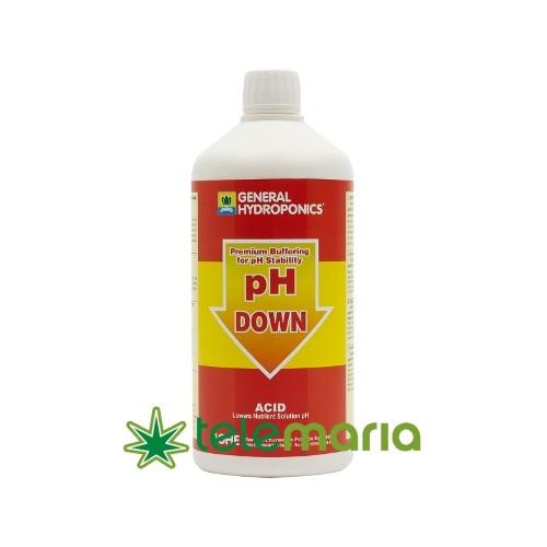 pH Down