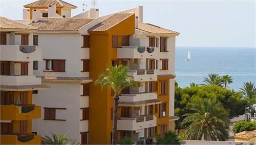 Apartment for Sale in Alicante, Comunidad Valenciana, Ref# 2708495