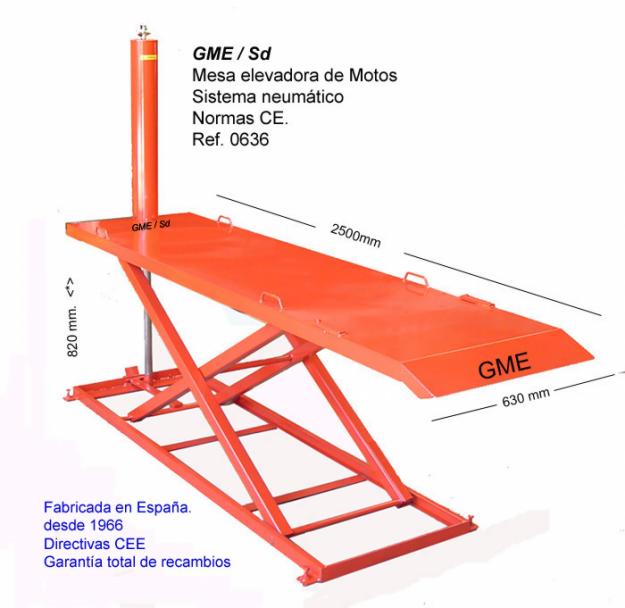 Mesa elevadora para motocicletas