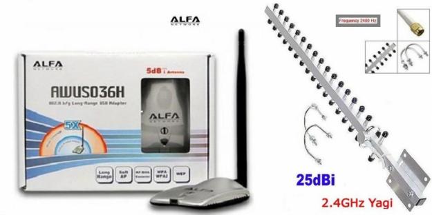 Alfa 1 awus036h  + antena wifi Yagui 25 Dbi .Largo alcance.INTERNET GRATIS