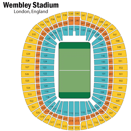 Wembley 2011